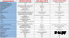 Мотоцикл KAYO T3 300 ENDURO (PR300) 21/18 (2025г.) ПТС